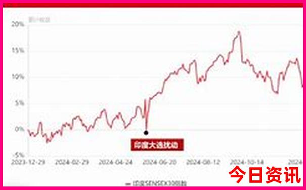 万平口景区游玩攻略